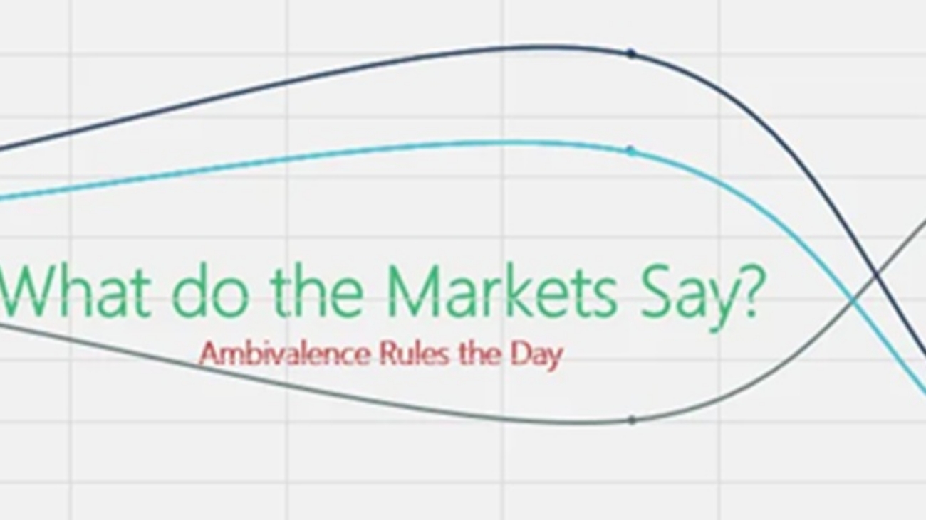 Markets Say 20260407