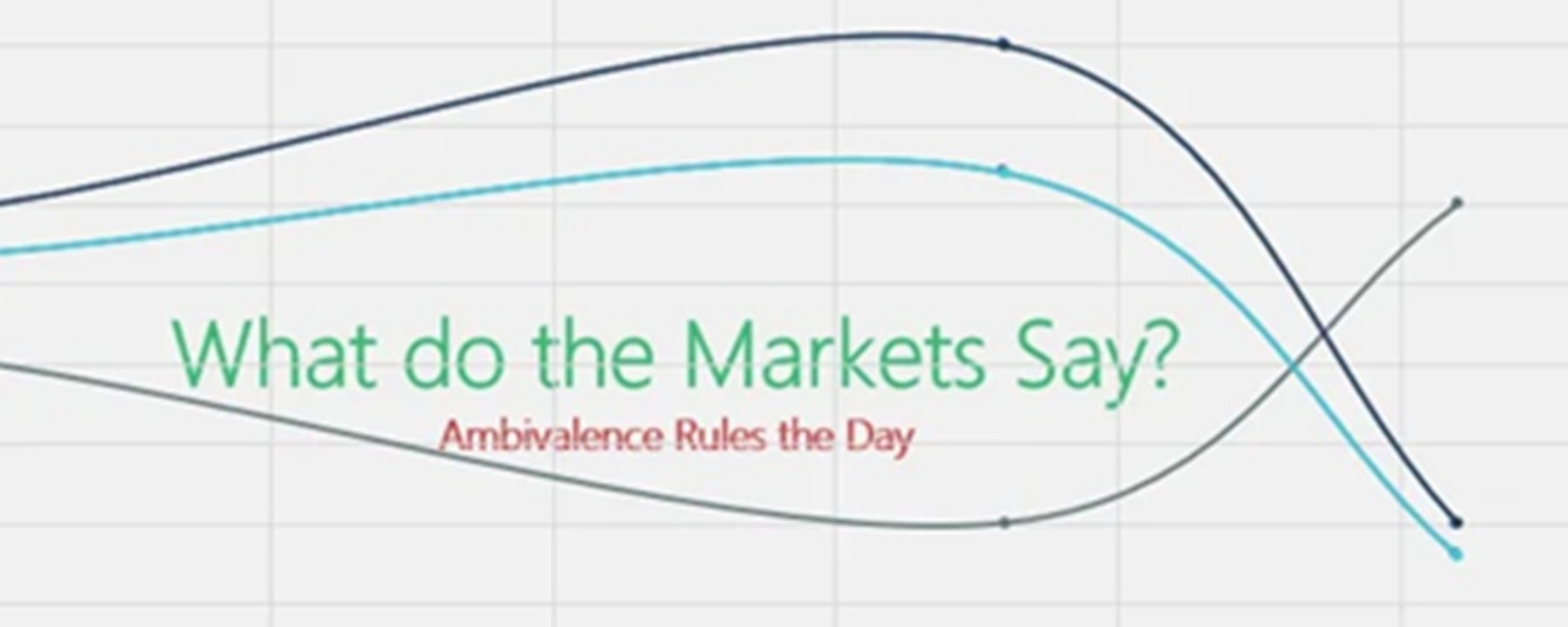 Markets Say 20260407