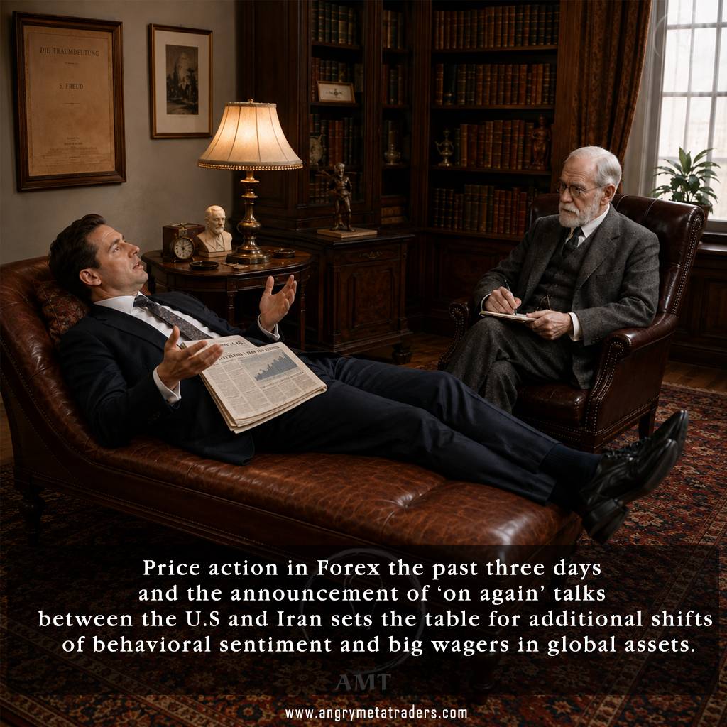Investor discussing recent Forex volatility and renewed U.S. - Iran talks during a therapy session with Sigmund Freud.