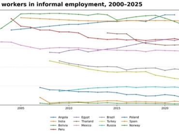 India Employment 20260904