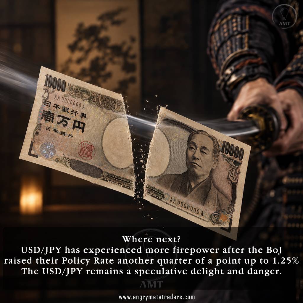 Samurai sword slicing a Japanese 10,000 yen banknote in half, symbolizing Bank of Japan monetary policy and increased USD/JPY volatility.