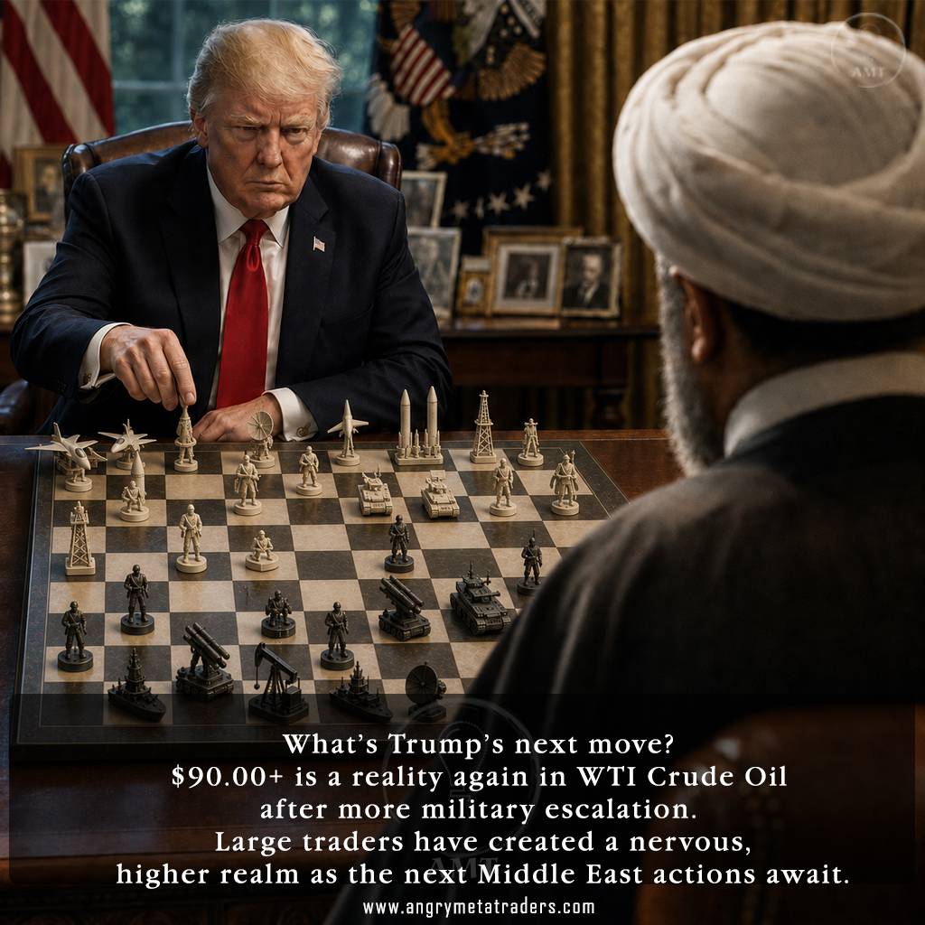 Donald Trump studies a military-themed chessboard opposite an Iranian official, symbolizing geopolitical tensions and their impact on WTI crude oil prices.